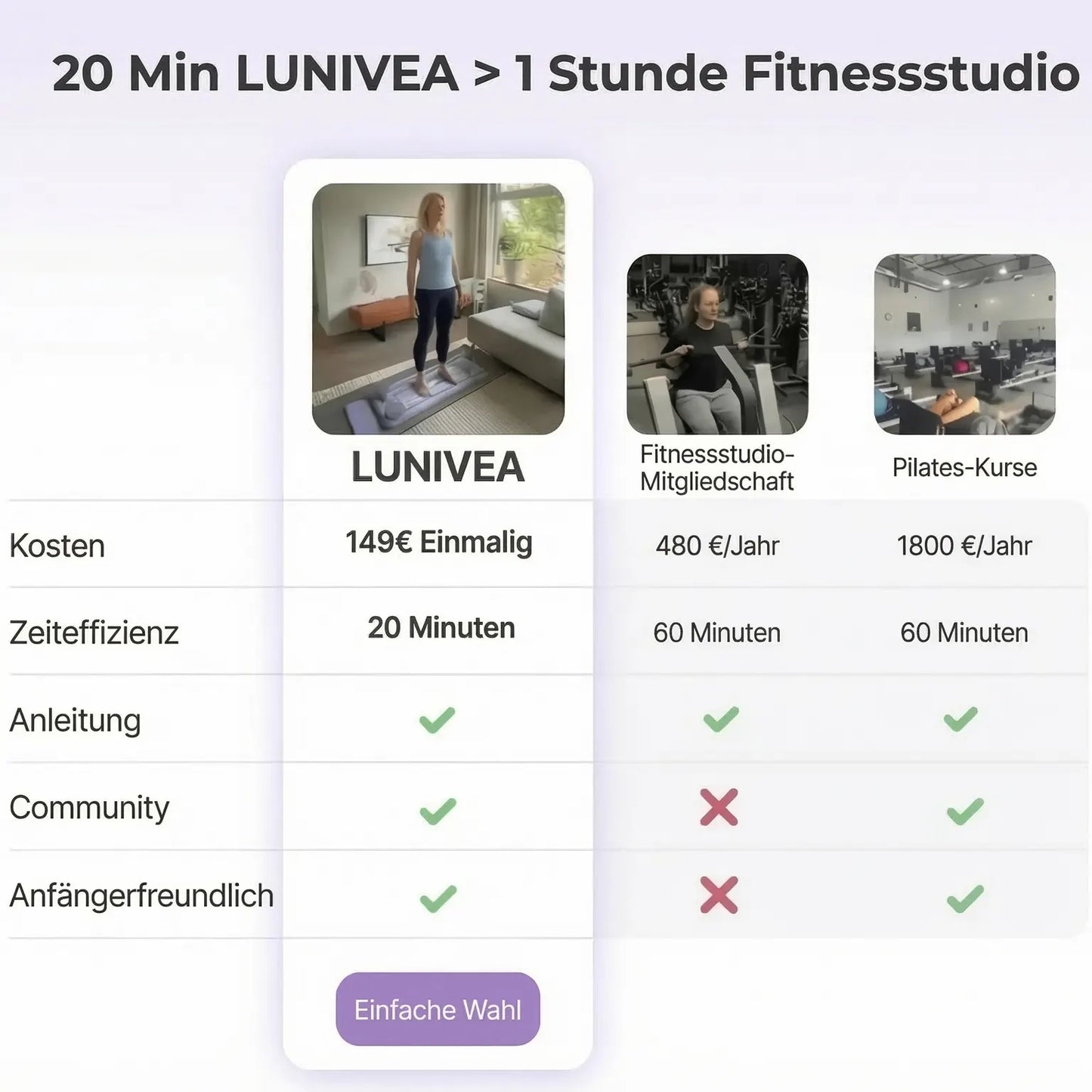 Lunivea Pilates Board