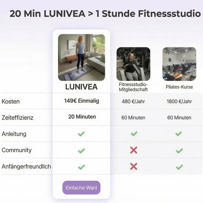 Lunivea Pilates Board