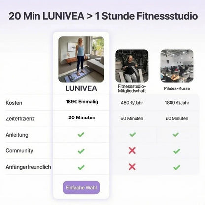 Lunivea Pilates Board Pro + Gratis Pilates Socken und Kniematte