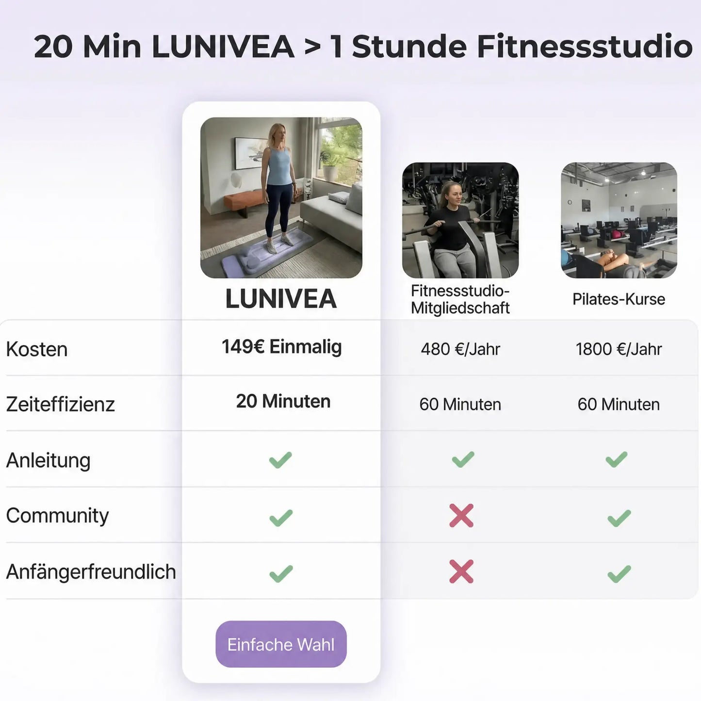 Lunivea Pilates Board